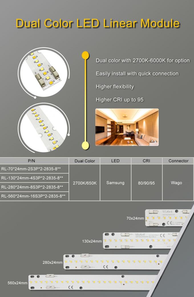Une flexibilité plus élevée et une C.P. plus élevée jusqu'95 au double module linéaire de la couleur LED